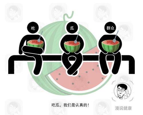夏天吃瓜提示,瓜果飘香，清凉一夏